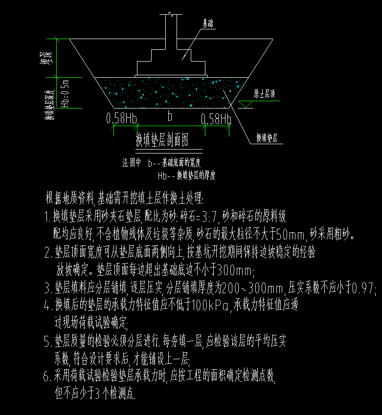 垫层怎么计算