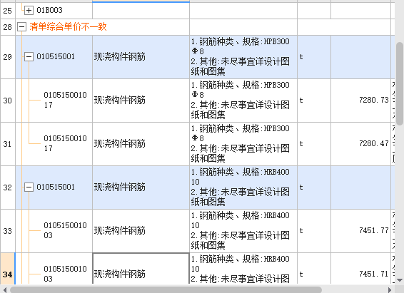 综合单价不