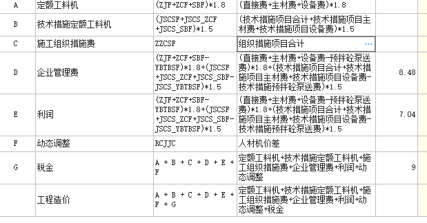 概算定额