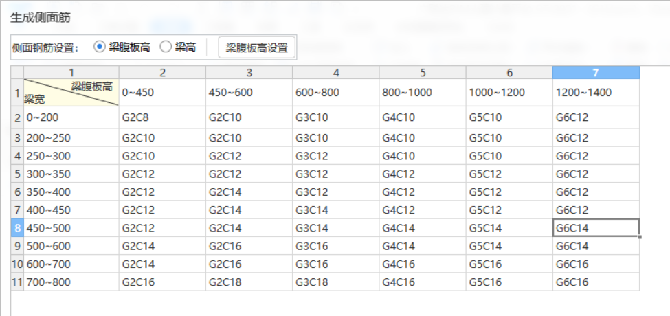 腹板