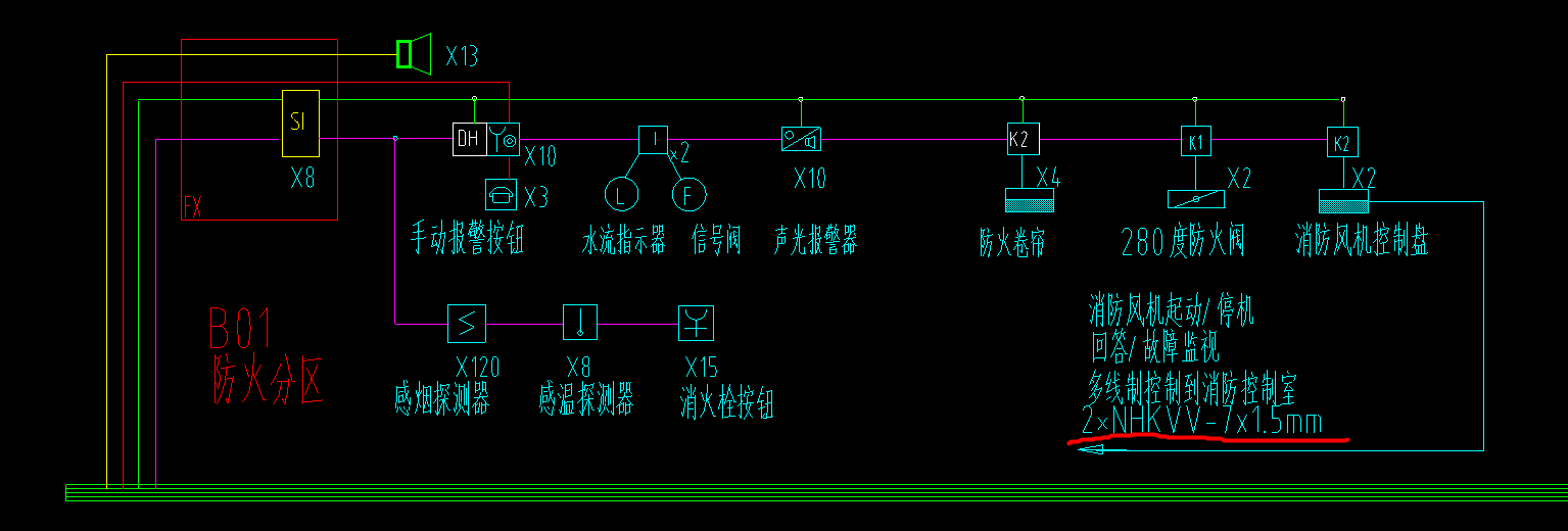 消防电图纸 入门图片