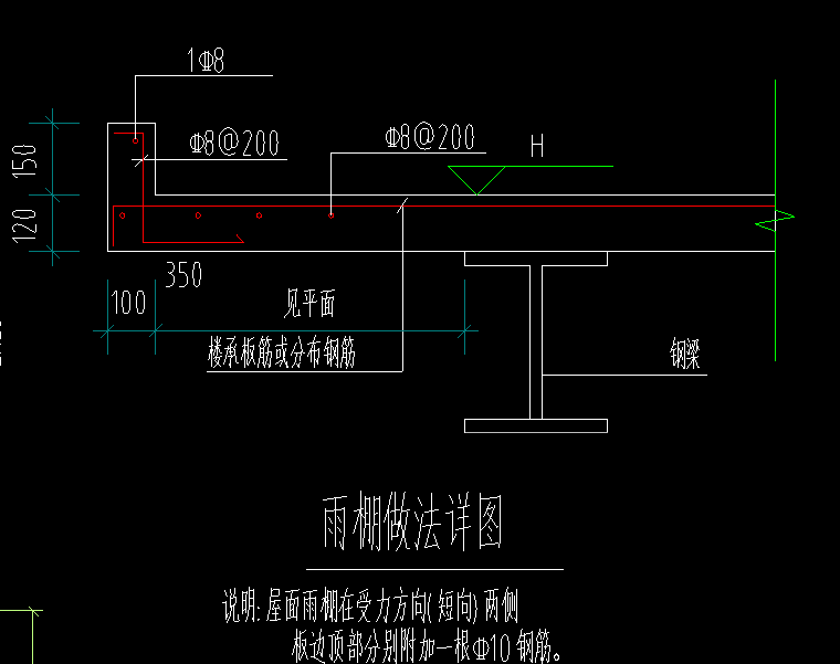 雨棚