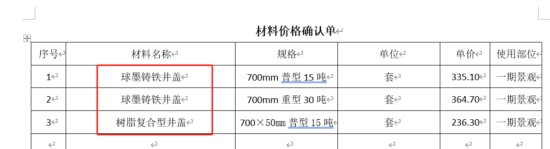 井盖套什么清单