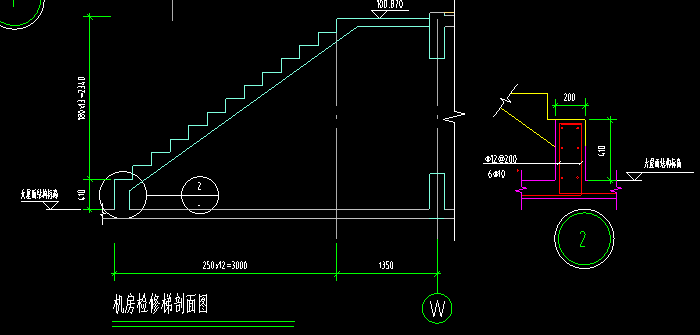 钢筋怎么