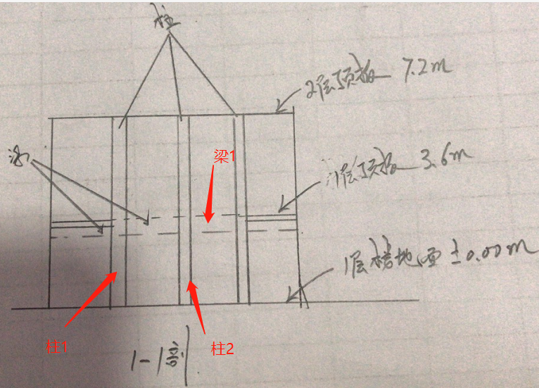 有梁板