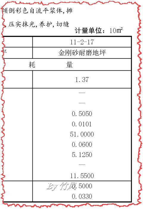 素土夯实