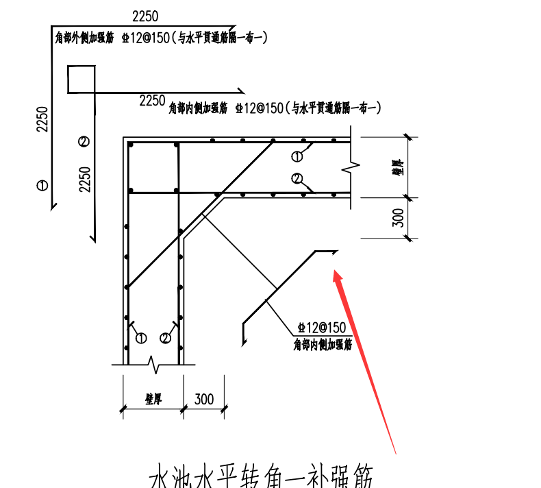 水池轉角附加筋錨固長度這個鋼筋錨固長度怎麼算啊