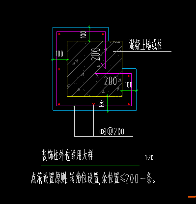 装饰柱