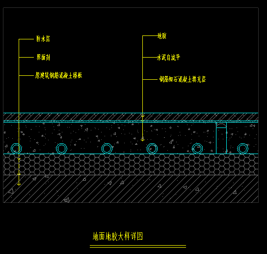定额