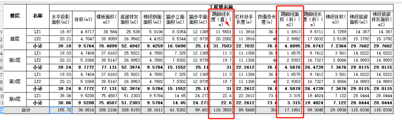 踢脚长度