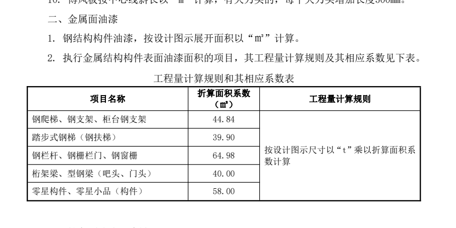 刷油漆