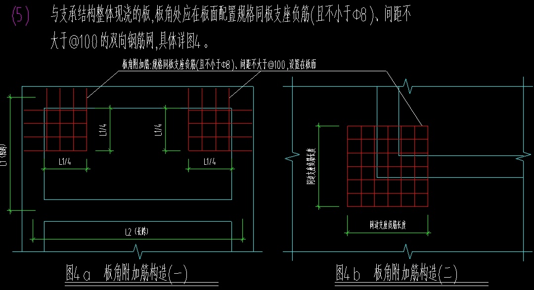 陽角
