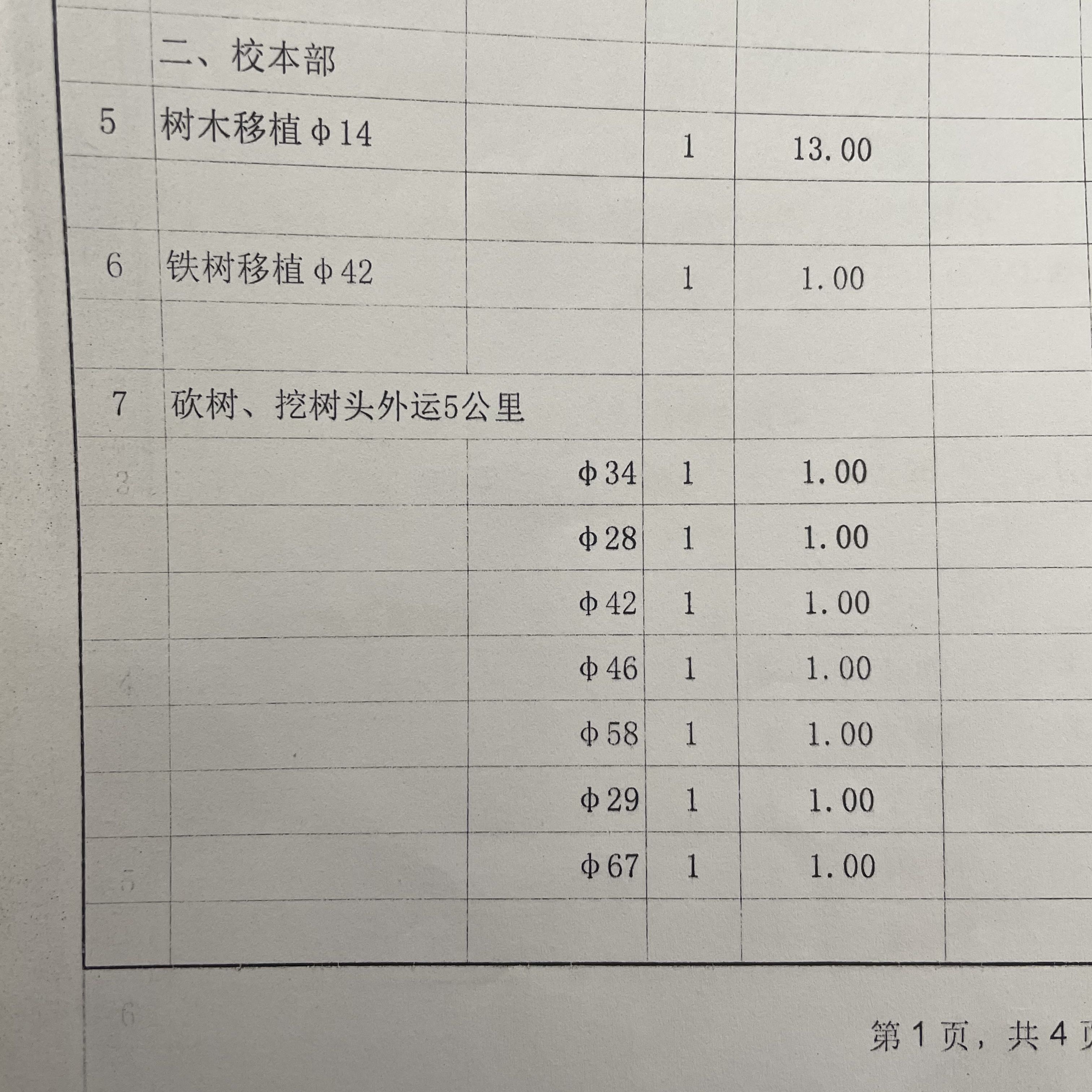 定额