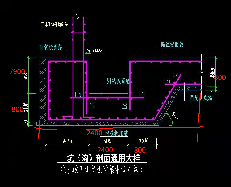 集水井