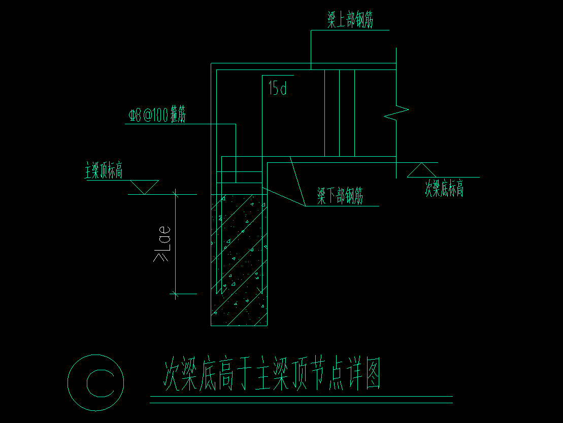 主梁间距示意图图片