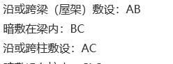 敷设