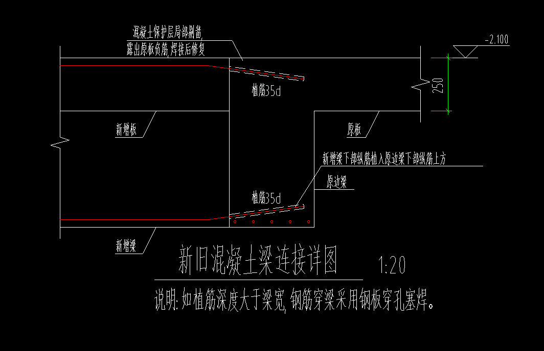 植筋怎么设置