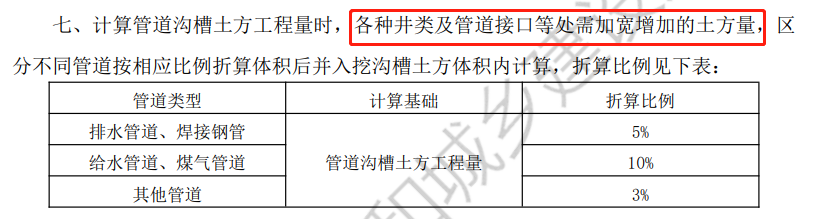 单独