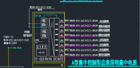 消防控制室