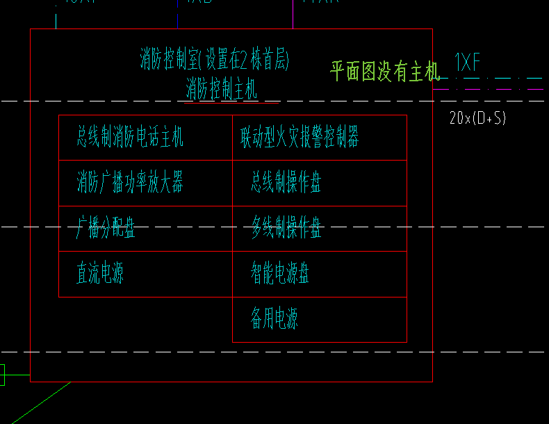 材料表