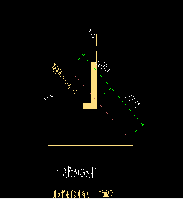 加密区