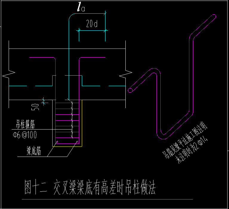 交叉梁