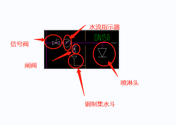 广联达服务新干线