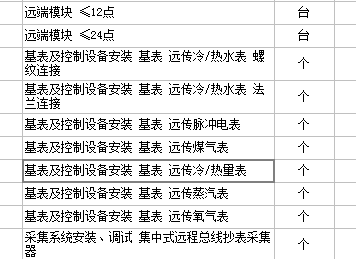 定额