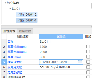 底筋和面筋