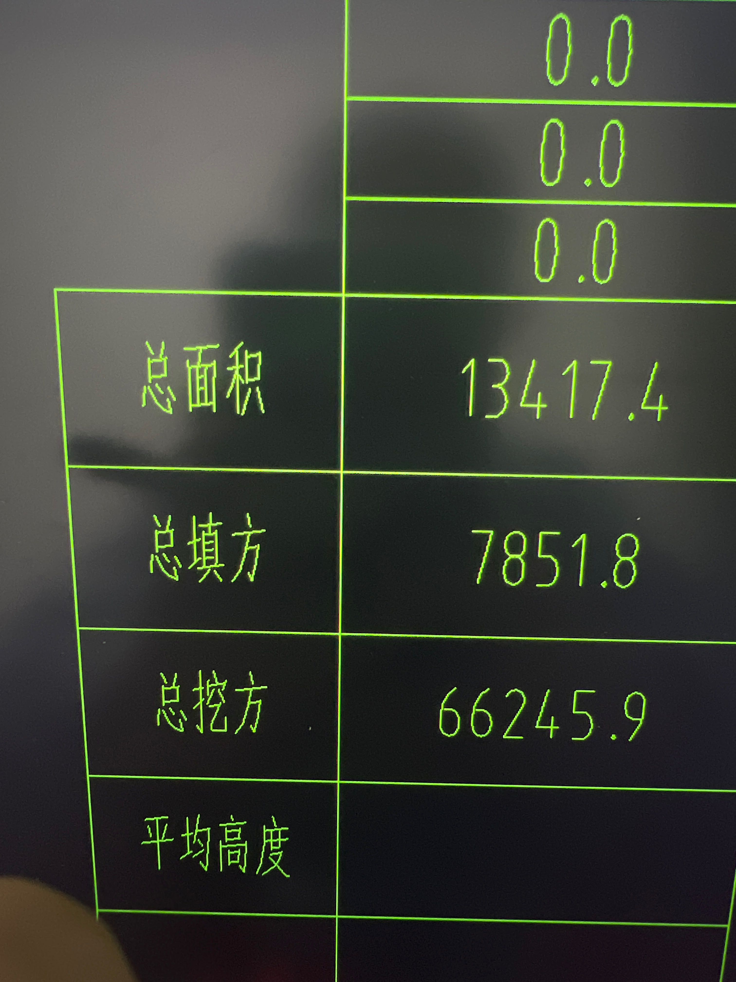 方格网