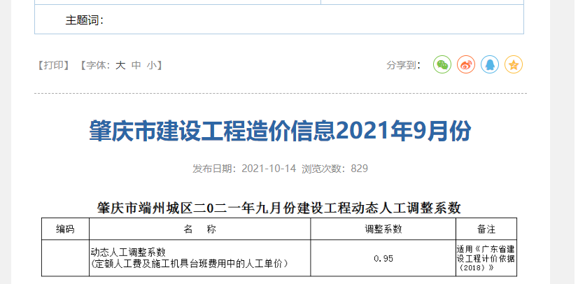 定额