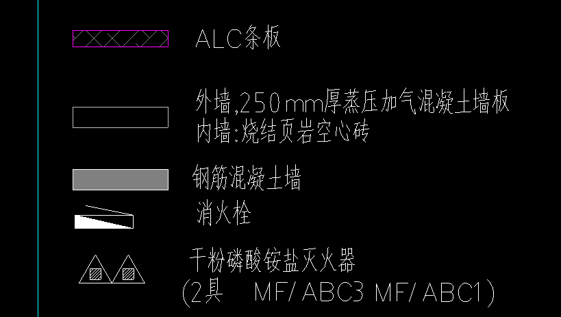 圖例