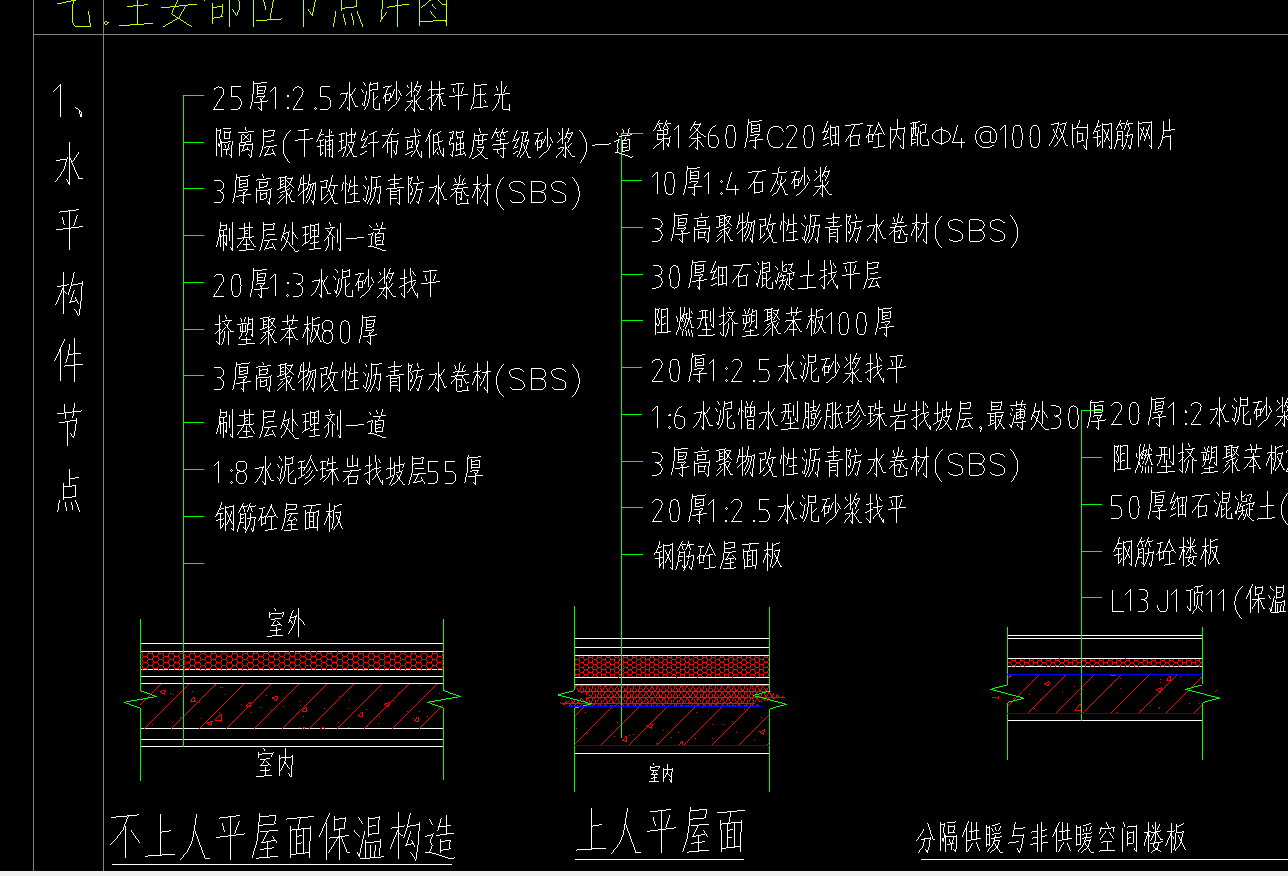 套清单