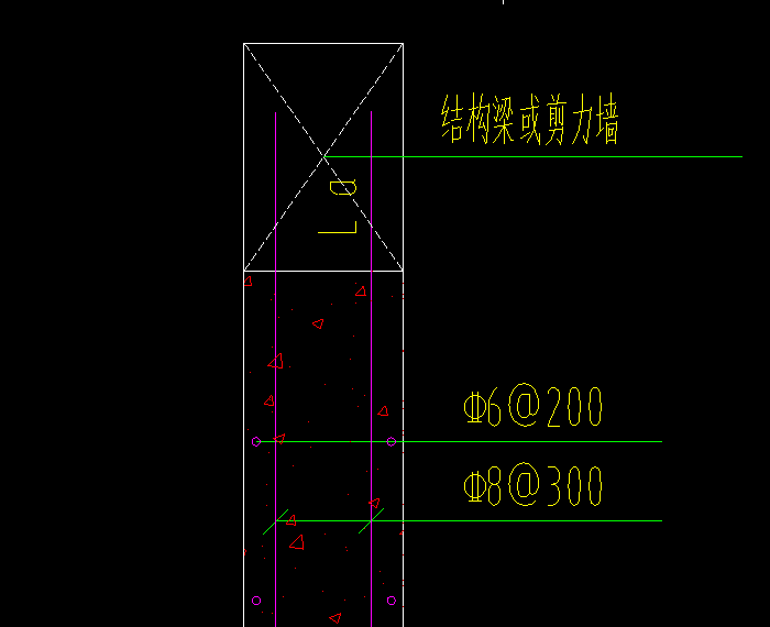 剪力墙