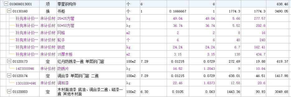 综合单价不
