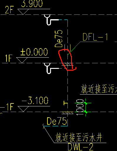 楼板