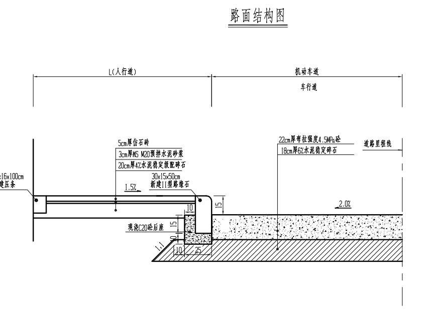 路基顶