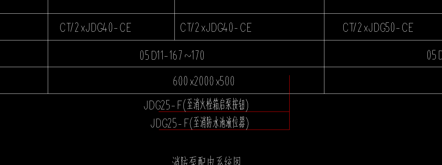 火灾自动报警