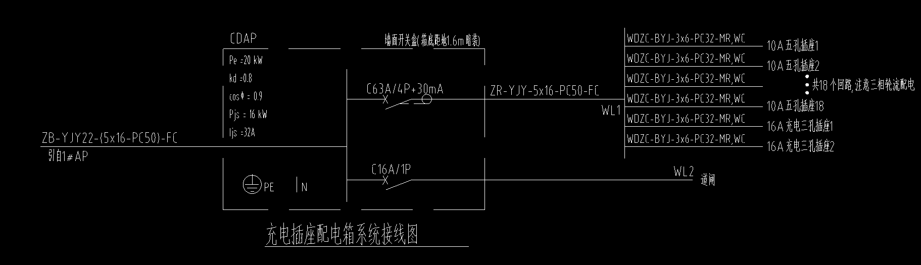 电箱系统图