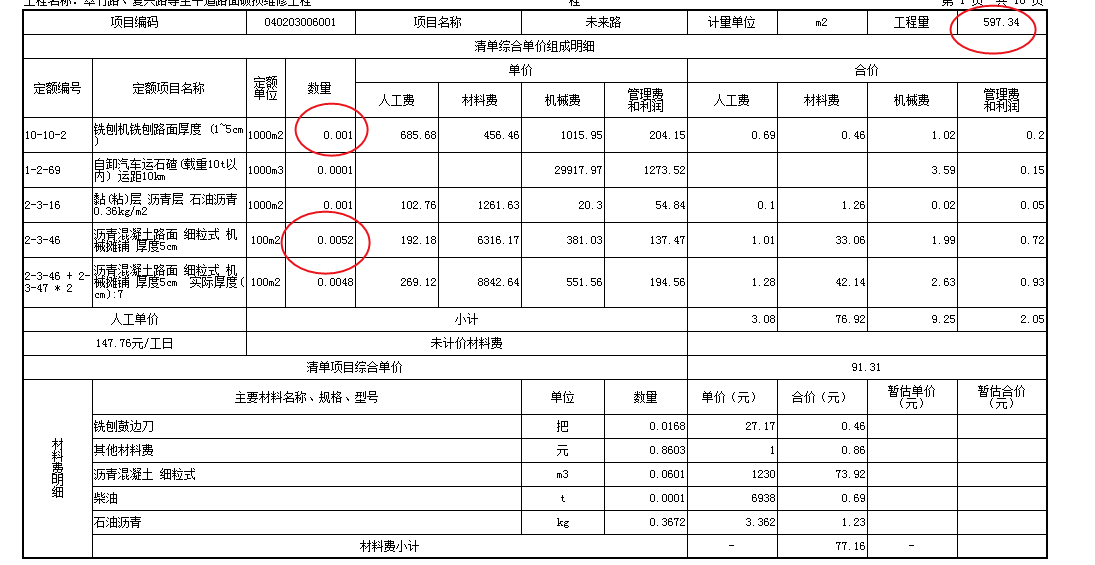 综合单价分析