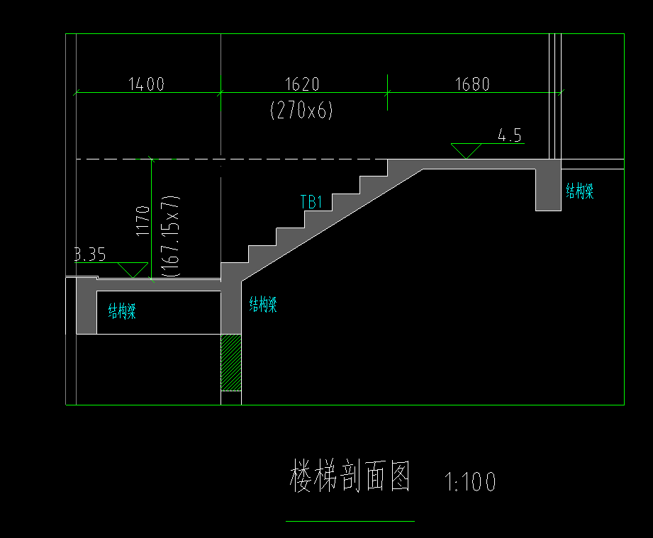 什么类型