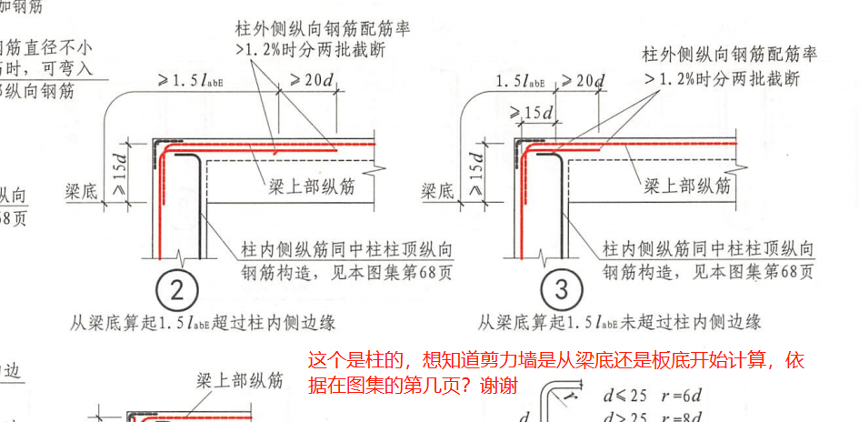 柱顶