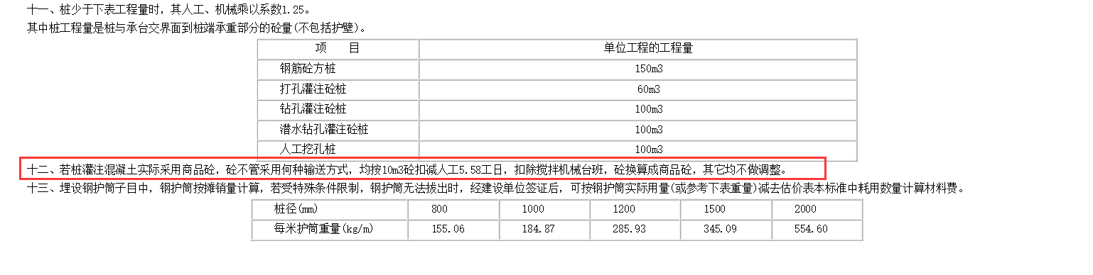 红色方框