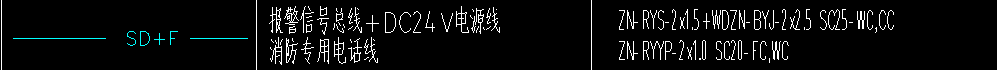 分机