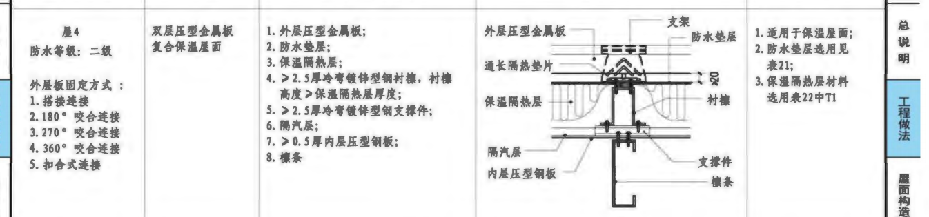 钢结构