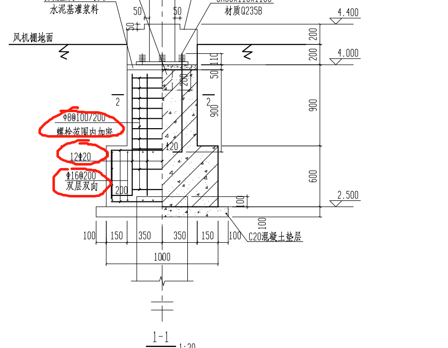 配筋