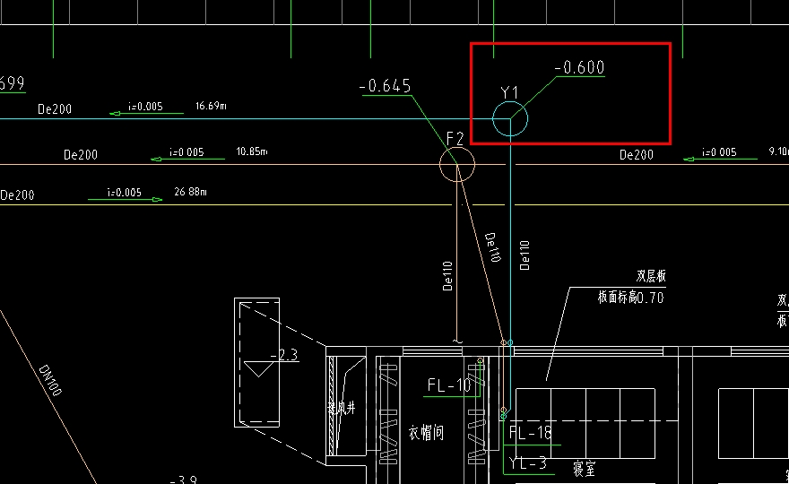 6是表示井底标高吗,是相对于室内地坪,还是室外地坪来说,室内外高差为