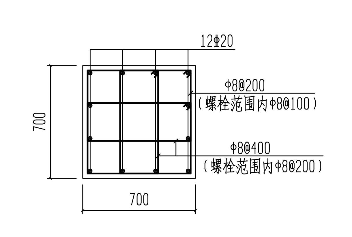 箍