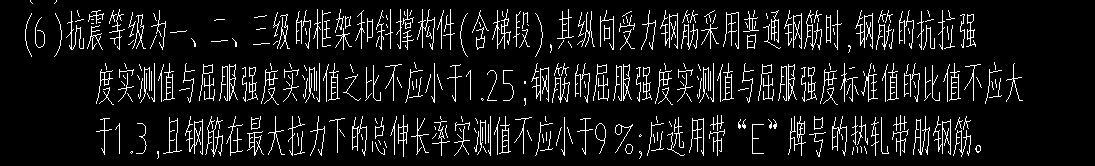 做预算