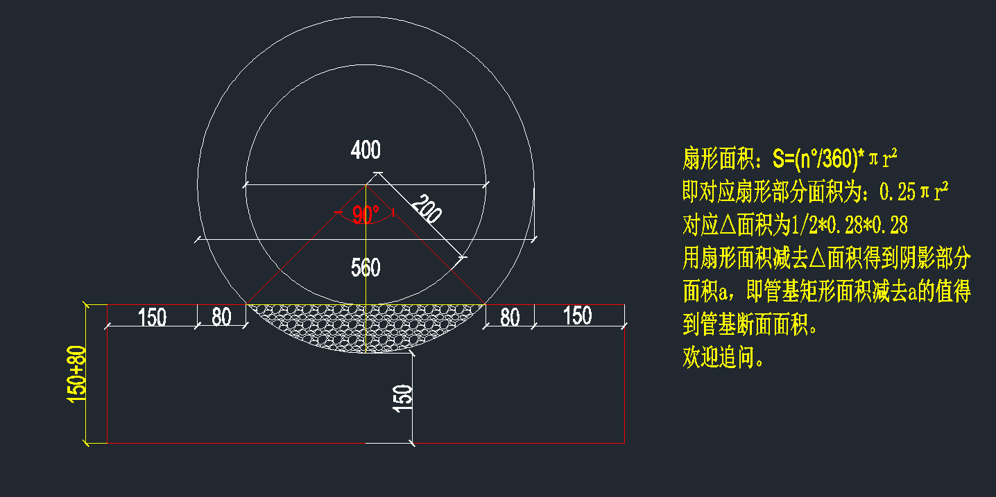 截面积